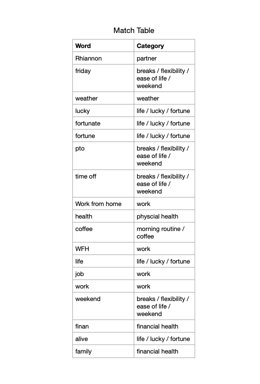 match-table-screenshot